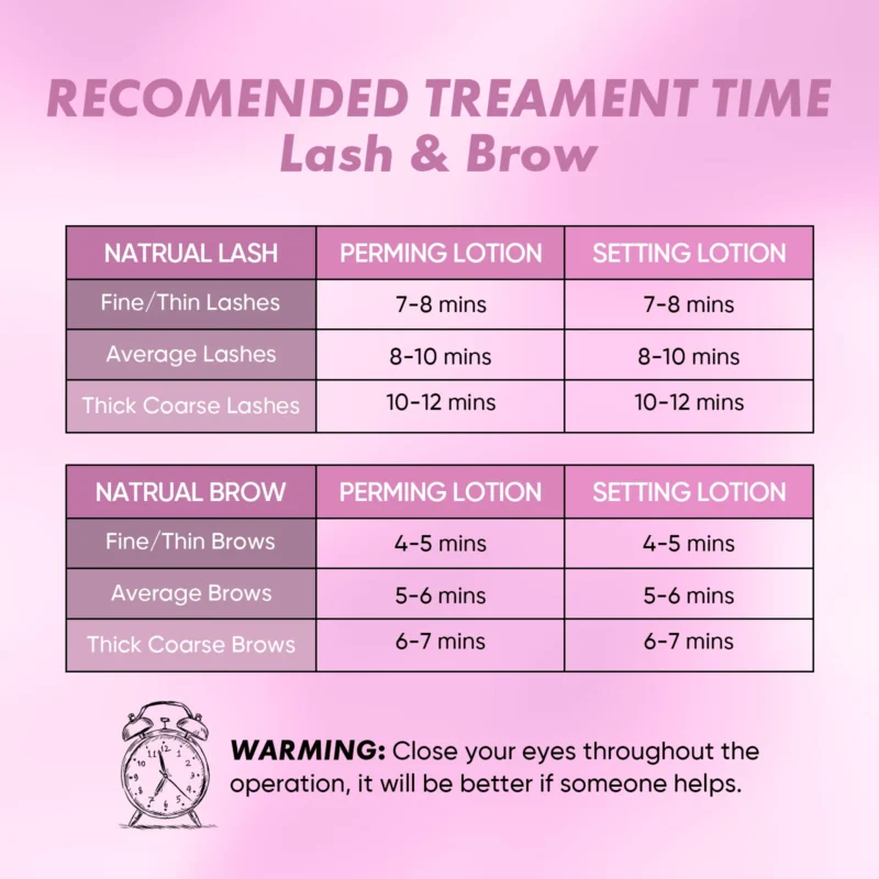 PERMANIA Eyebrow Lamination & Eyelash Lift Kit – All-in-One Perm Kit with Tools – Long-Lasting, Cruelty-Free Beauty - Image 4